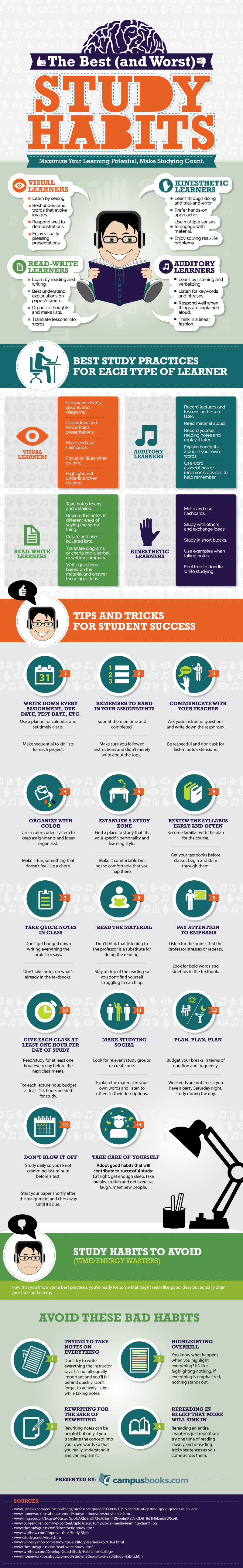 How-To-Make-Studying-Count-Infographic