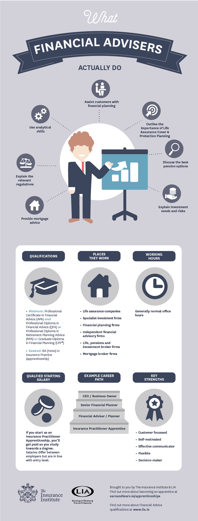 what-does-a-financial-adviser-actually-do-infographic